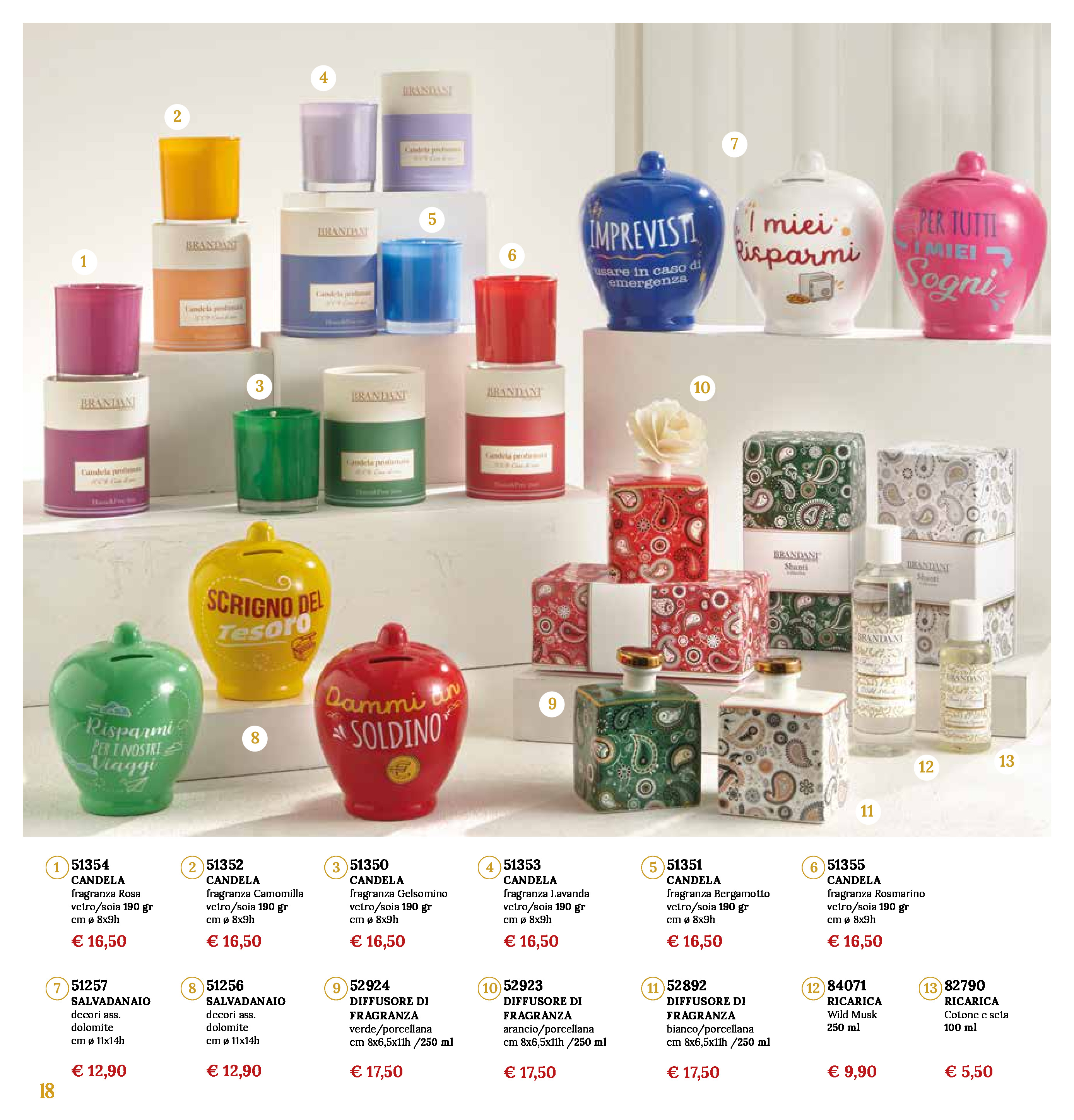 Yankee Candle